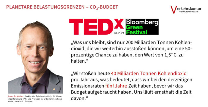 Johan Rockström, PIK, TEDx, Bloomberg Green Festival, Climate Change, Klimawandel, Jürgen Schultheis, Verkehrskontor FrankfurtRheinMain