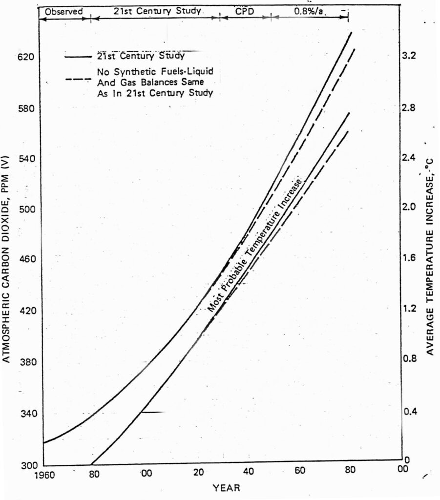 15-Minuten-Stadt, Bürgerrat Klima, Carlos Moreno, Drei-Minuten-Stadt, Jürgen Schultheis, Kaltstart, Klimawandel, Mobilität in Deutschland, MiD, Mobilität, Patrick Bernard, Planetary Boundaries, Radverkehr, Republic of super neighbors, République des HyperVoisins, Superblocks, Sven Eggimann, Tempo 30, Ulrich Beck, Verbrenner, Verbrennungsmotor, Verkehr, Verkehrskontor FrankfurtRheinMain, Wegelängen, Willy Brandt, Johan Rockström, Verkehr und Klimaschutz