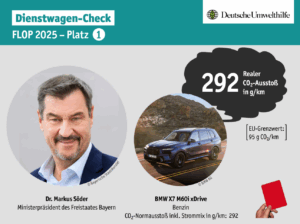 -Minuten-Stadt, Bürgerrat Klima, Carlos Moreno, Drei-Minuten-Stadt, Jürgen Schultheis, Kaltstart, Klimawandel, Mobilität in Deutschland, MiD, Mobilität, Patrick Bernard, Planetary Boundaries, Radverkehr, Republic of super neighbors, République des HyperVoisins, Superblocks, Sven Eggimann, Tempo 30, Ulrich Beck, Verbrenner, Verbrennungsmotor, Verkehr, Verkehrskontor FrankfurtRheinMain, Wegelängen, Willy Brandt, Johan Rockström, Umweltbundesamt, Verkehr und Klimaschutz