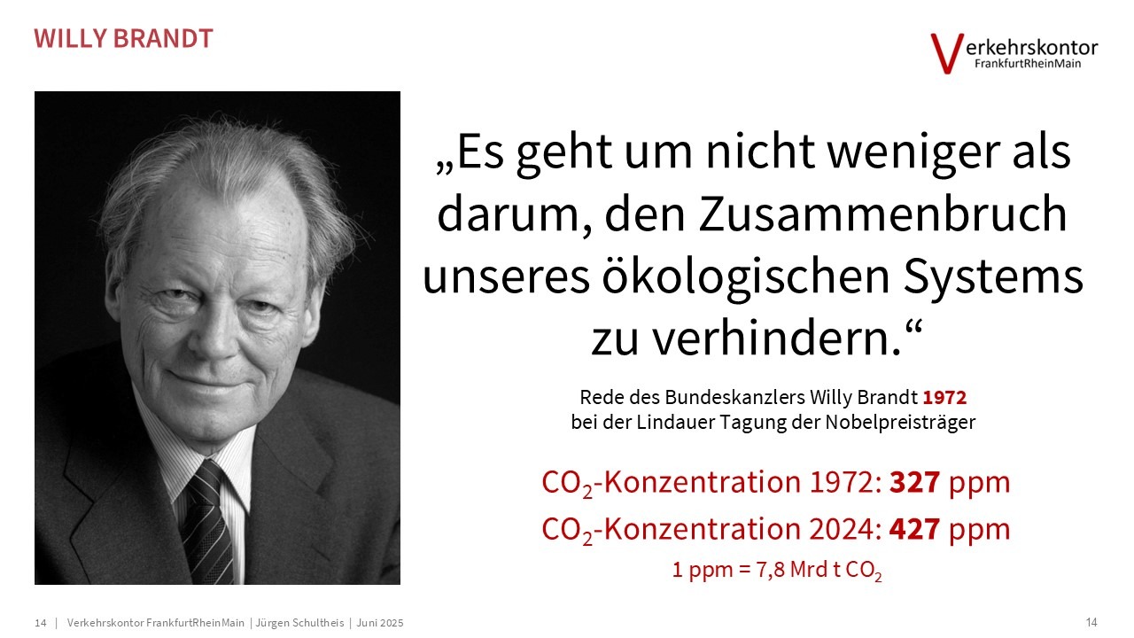 Verkehrskontor FrankfurtRheinMain, Jürgen Schultheis, 15-Minuten-Stadt, Bürgerrat Klima, Drei-Minuten-Stadt, Klimawandel, Luke Kemp, Hans Jonas, Mobilität, Patrick Bernard, Planetary Boundaries, Radverkehr, Republic of super neighbors, Superblocks, Sven Eggimann, Tempo 30, Ulrich Beck, Verbrennungsmotor, Verkehr, Willy Brandt, Metamorphose