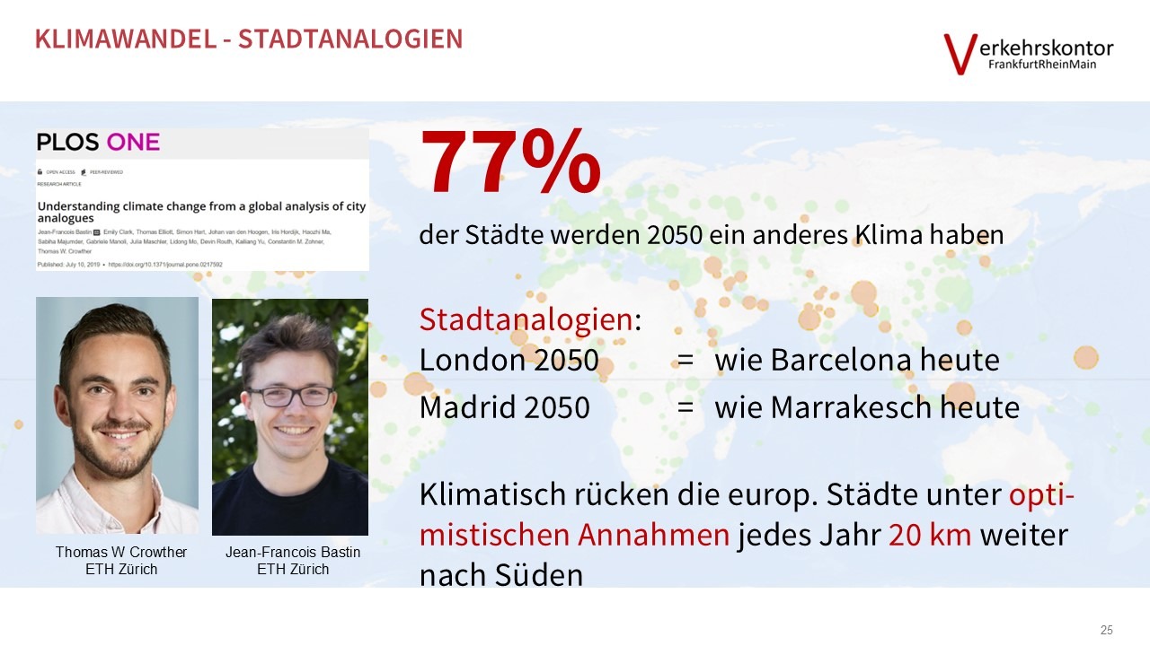 Verkehrskontor FrankfurtRheinMain, Jürgen Schultheis, 15-Minuten-Stadt, Bürgerrat Klima, Drei-Minuten-Stadt, Klimawandel, Luke Kemp, Hans Jonas, Mobilität, Patrick Bernard, Planetary Boundaries, Radverkehr, Republic of super neighbors, Superblocks, Sven Eggimann, Tempo 30, Ulrich Beck, Verbrennungsmotor, Verkehr, Willy Brandt, Metamorphose