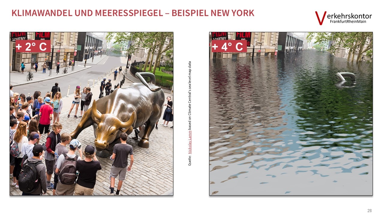 Verkehrskontor FrankfurtRheinMain, Jürgen Schultheis, 15-Minuten-Stadt, Bürgerrat Klima, Drei-Minuten-Stadt, Klimawandel, Luke Kemp, Hans Jonas, Mobilität, Patrick Bernard, Planetary Boundaries, Radverkehr, Republic of super neighbors, Superblocks, Sven Eggimann, Tempo 30, Ulrich Beck, Verbrennungsmotor, Verkehr, Willy Brandt, Metamorphose