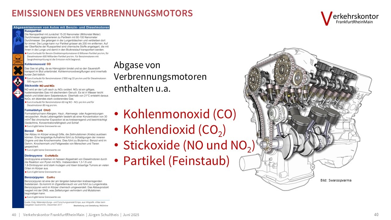 Verkehrskontor FrankfurtRheinMain, Jürgen Schultheis, 15-Minuten-Stadt, Bürgerrat Klima, Drei-Minuten-Stadt, Klimawandel, Luke Kemp, Hans Jonas, Mobilität, Patrick Bernard, Planetary Boundaries, Radverkehr, Republic of super neighbors, Superblocks, Sven Eggimann, Tempo 30, Ulrich Beck, Verbrennungsmotor, Verkehr, Willy Brandt, Metamorphose