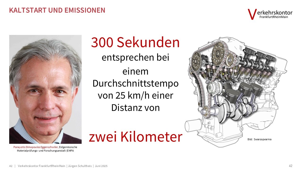 Verkehrskontor FrankfurtRheinMain, Jürgen Schultheis, 15-Minuten-Stadt, Bürgerrat Klima, Drei-Minuten-Stadt, Klimawandel, Luke Kemp, Hans Jonas, Mobilität, Patrick Bernard, Planetary Boundaries, Radverkehr, Republic of super neighbors, Superblocks, Sven Eggimann, Tempo 30, Ulrich Beck, Verbrennungsmotor, Verkehr, Willy Brandt, Metamorphose