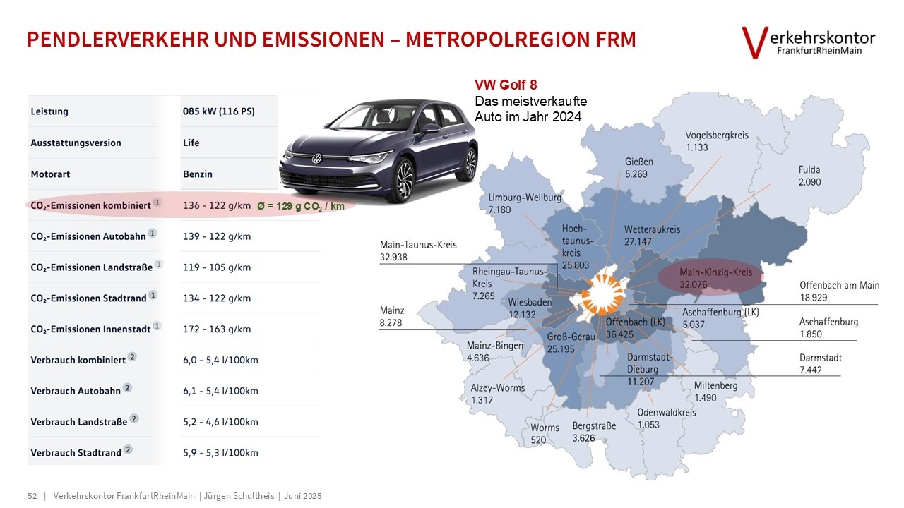 Verkehrskontor FrankfurtRheinMain, Jürgen Schultheis, 15-Minuten-Stadt, Bürgerrat Klima, Drei-Minuten-Stadt, Klimawandel, Luke Kemp, Hans Jonas, Mobilität, Patrick Bernard, Planetary Boundaries, Radverkehr, Republic of super neighbors, Superblocks, Sven Eggimann, Tempo 30, Ulrich Beck, Verbrennungsmotor, Verkehr, Willy Brandt, Metamorphose