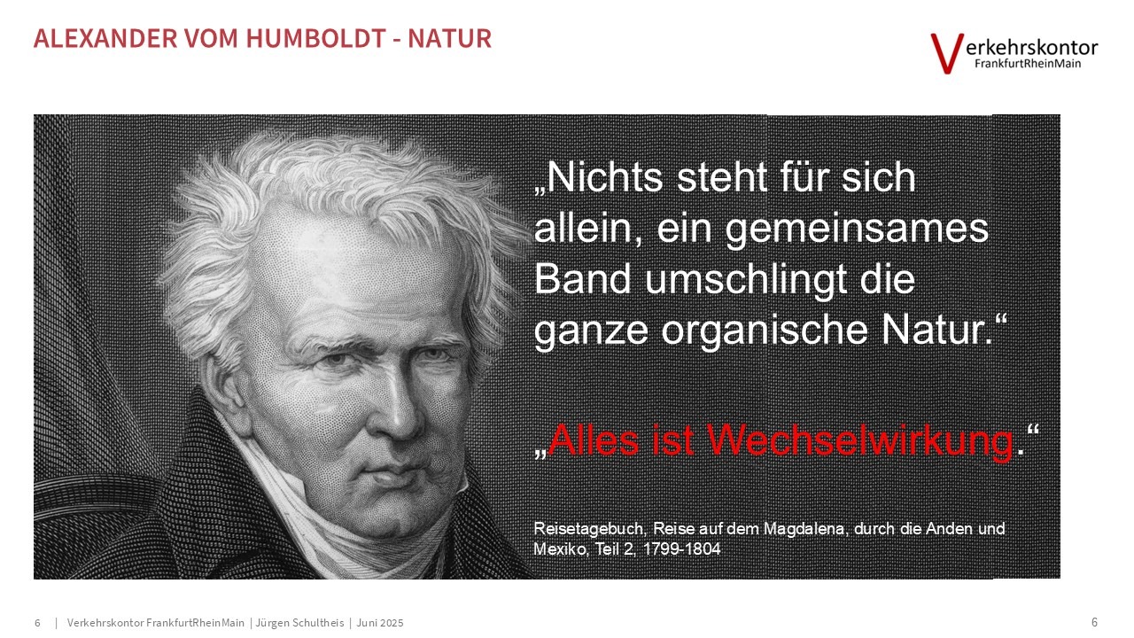Verkehrskontor FrankfurtRheinMain, Jürgen Schultheis, 15-Minuten-Stadt, Bürgerrat Klima, Drei-Minuten-Stadt, Klimawandel, Luke Kemp, Mobilität, Patrick Bernard, Planetary Boundaries, Radverkehr, Republic of super neighbors, Superblocks, Sven Eggimann, Tempo 30, Ulrich Beck, Verbrennungsmotor, Verkehr, Willy Brandt, Metamorphose