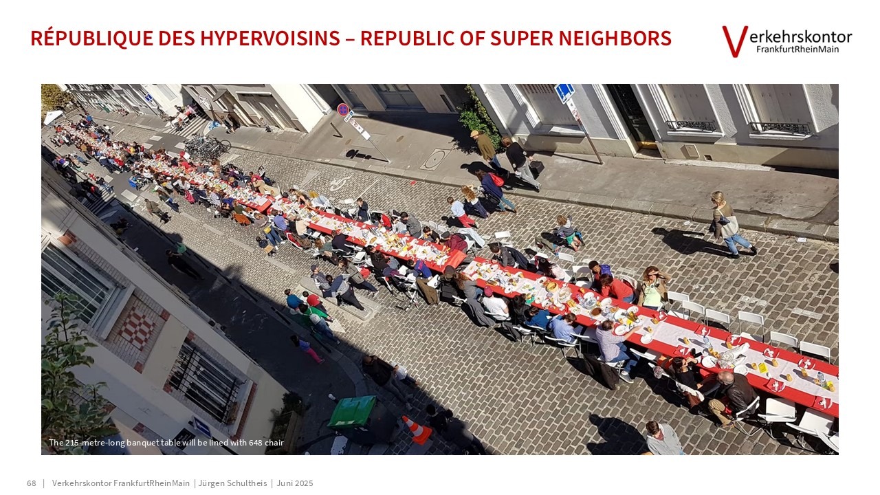 Verkehrskontor FrankfurtRheinMain, Jürgen Schultheis, 15-Minuten-Stadt, Bürgerrat Klima, Drei-Minuten-Stadt, Klimawandel, Luke Kemp, Hans Jonas, Mobilität, Patrick Bernard, Planetary Boundaries, Radverkehr, Republic of super neighbors, Superblocks, Sven Eggimann, Tempo 30, Ulrich Beck, Verbrennungsmotor, Verkehr, Willy Brandt, Metamorphose