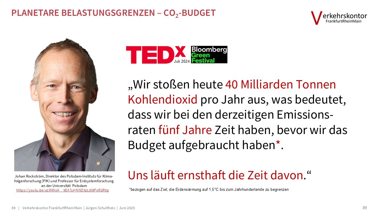Verkehrskontor FrankfurtRheinMain, Jürgen Schultheis, 15-Minuten-Stadt, Bürgerrat Klima, Drei-Minuten-Stadt, Klimawandel, Luke Kemp, Hans Jonas, Mobilität, Patrick Bernard, Planetary Boundaries, Radverkehr, Republic of super neighbors, Superblocks, Sven Eggimann, Tempo 30, Ulrich Beck, Verbrennungsmotor, Verkehr, Willy Brandt, Metamorphose