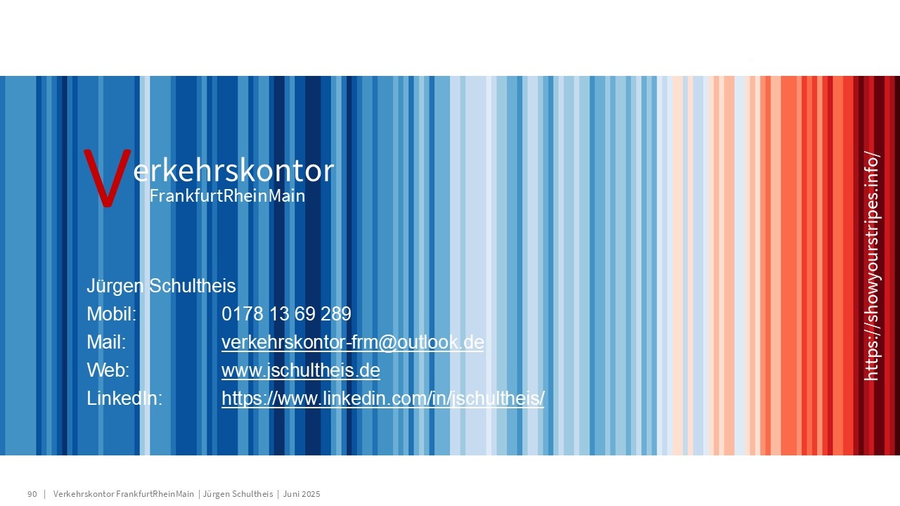 Verkehrskontor FrankfurtRheinMain, Jürgen Schultheis, 15-Minuten-Stadt, Bürgerrat Klima, Drei-Minuten-Stadt, Klimawandel, Luke Kemp, Hans Jonas, Mobilität, Patrick Bernard, Planetary Boundaries, Radverkehr, Republic of super neighbors, Superblocks, Sven Eggimann, Tempo 30, Ulrich Beck, Verbrennungsmotor, Verkehr, Willy Brandt, Metamorphose
