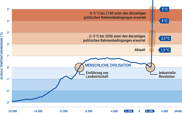 Regine Barth, Marco Kutscher, BDI, Ruth Barbosa, International PtX Hub, Dr. Andreas Waibel, Caphenia, Jürgen Schultheis, Verkehrskontor FrankfurtRheinMain, House of Logistics and Mobility, HOLM, Niklas Butz, Dr Christian Holst, Karl-Friedrich Cyffka, Deutsches Biomasseforschungszentrum, Luciana Gatti, Mark Staples, Institute for Aviation and Tourism Management, Frankfurt University of Applied Sciences, Kati Görsch, Sustainable Aviation Fuels, SAF, Alternative Jet Fuels, Nachhaltigkeit, Aviation, Klimawandel, Dr. Harry Lehmann, PtXLab Lausitz, Paula Kurzawska, Rebecca Dischl, Deutsches Zentrum für Luft- und Raumfahrt, DLR, Cena, Marius Rohkamp, Feinstaub, eFuels, Transport & Environment, Deutsche Physikalische Gesellschaft, Deutsche Meteorologische Gesellschaft, Gesellschaft Deutscher Chemiker 