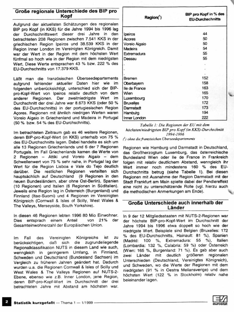 Landschafts- und Strukturausstellung Regionale, Metropolitana, Jürgen Schultheis, Metropolregion FrankfurtRheinMain, Region, Regionalkreis, Frankfurt am Main, Ludwig Landmann, Rhein-Mainischer Städtekreis, Deutsche Bank, Rolf Breuer, Messe Frankfurt, Michael von Zitzewitz, Flughafen Frankfurt, Fraport, Wilhelm Bender, Wirtschaftsinitiative Frankfurt, Themenwelt, arthesia AG, Prof. Thomas Sieverts, Prof. Dr. Walter Siebel, Prof. Wolfgang Christ, Petra Roth, Herbert Hirschler, Hessen, Frankfurter Rundschau, Hans Helmut Kohl, IHK Frankfurt am Main, IBA Emscher Park, Karl Ganser, Christoph Zöpel