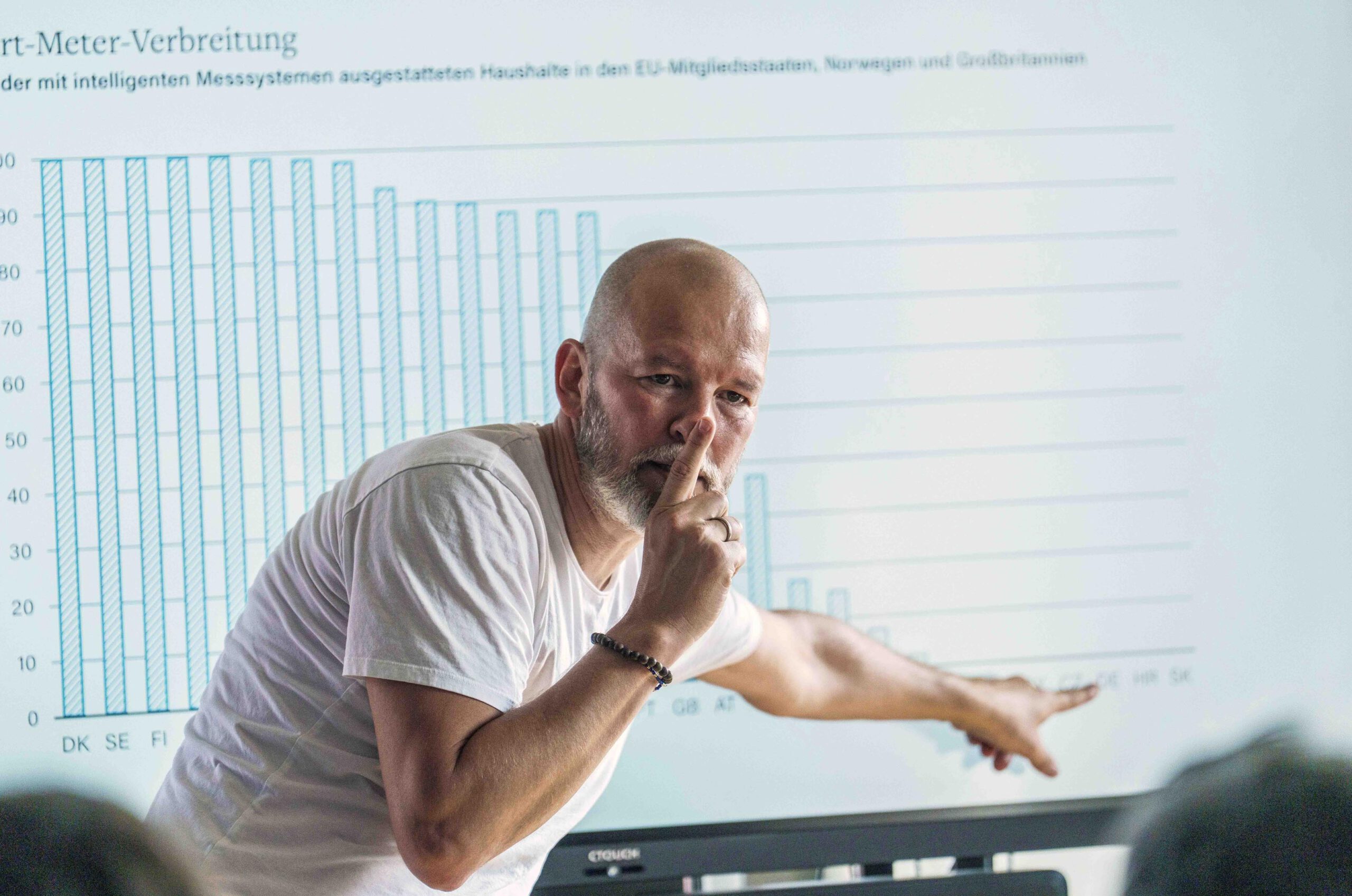 Mobility Report 2027, Stefan Carsten, Mobilität, Verkehr, Logistik, rms GmbH, Benz + Walter GmbH, mobileeee GmbH, Stefan Eckert, Jürgen Schultheis, Andreas Arnold, Stadtentwicklung, Klimawandel, Ilker Yilmaz, Michael Benz