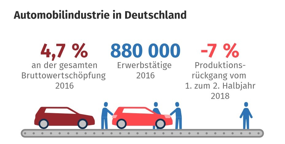 RMV, rms GmbH, KIRA, Automobilindustrie, VDA, ÖPNV, Autonomes Fahren, Mobilität, Verkehr, Hopper, Carlos, Thorsten Möginger, Jürgen Schultheis, Verkehrskontor FrankfurtRheinMain, kvgOF, Oliver Quilling, Andreas Maatz